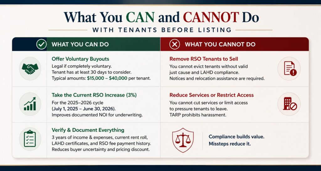 what-you-can-and-cannot-do-with-tenants-before-listing