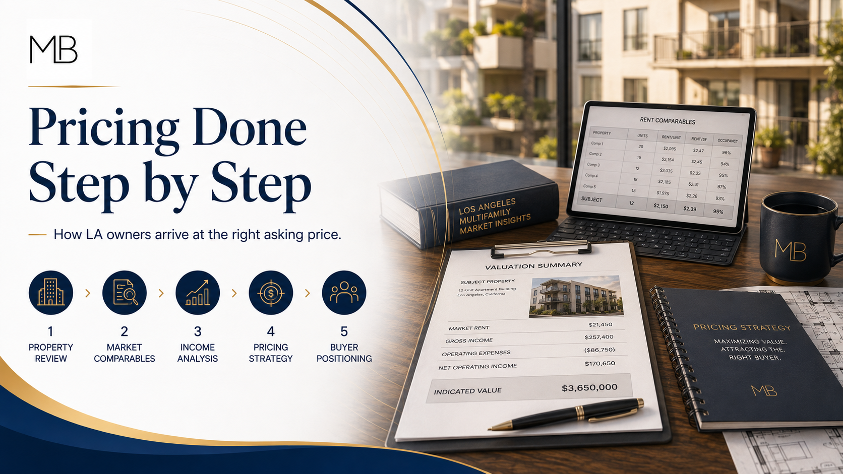 how-to-price-your-apartment-building-for-sale-in-los-angeles