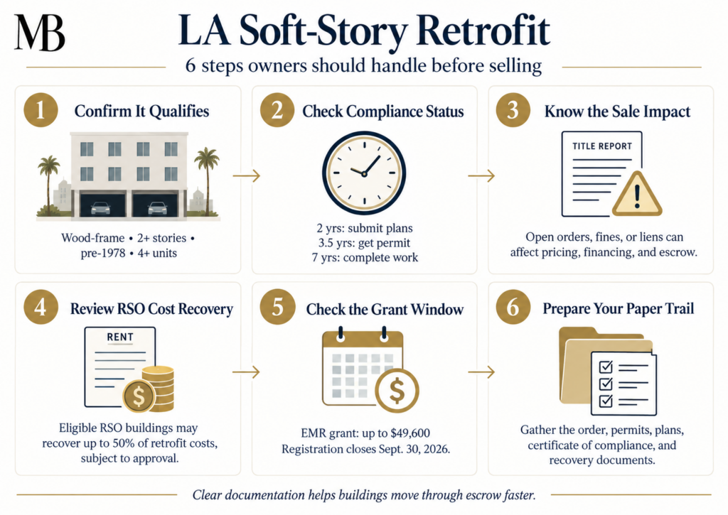 la-soft-story-retrofit